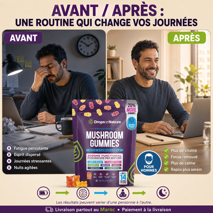 Mushroom Gummies : ÉNERGIE,FOCUS ET VOTRE VITALITÉ MASCULINE
